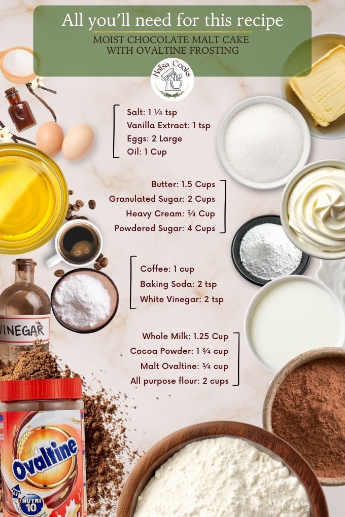 Moist Chocolate Malt Cake with Ovaltine Frosting 3 Moist Chocolate Malt Cake with Ovaltine Frosting Ingredients for chocolate malt cake